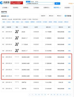 李佳琦公司申请数百条商标,&ldquo;李佳琦的小助理&rdquo;或成专属?