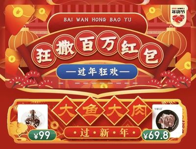 激发市场活力 服务就地过年--&ldquo;2021全国网上年货节&rdquo;上海市阶段性成效