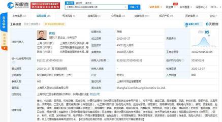 上交所对丽人丽妆发出监管工作函 此前老板娘网上寻夫