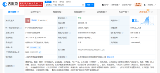 耐克中国等因生命权身体权健康权纠纷被强执25.5万
