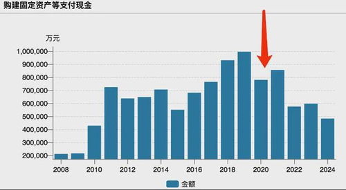 即时零售大热 日用百货 带头大哥 在易主