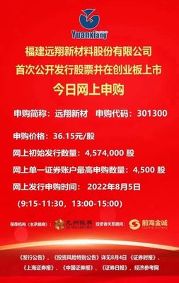 今日申购!远翔新材发行价 36.15元/股!