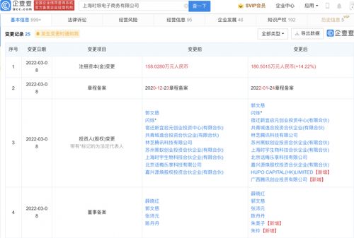 腾讯增资时垠电商公司 后者专注于美妆个护等产品开发