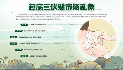 三伏贴乱象追踪:&ldquo;医院同款&rdquo;仅为日用品